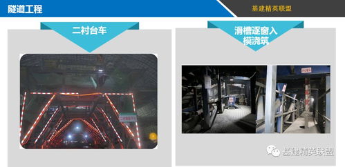 無(wú)與倫比的精品 交通運(yùn)輸部品質(zhì)工程實(shí)施方案圖解