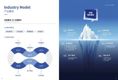 品牌策劃的內(nèi)容有哪些(解讀品牌營(yíng)銷策劃包括哪些內(nèi)容)